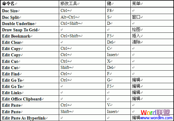 Wordпݼб